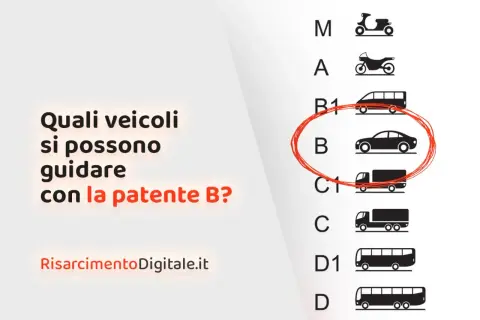 Quali veicoli si possono guidare con la patente B? L'immagine mostra un'auto cerchiata, simbolo della categoria B per un autista.