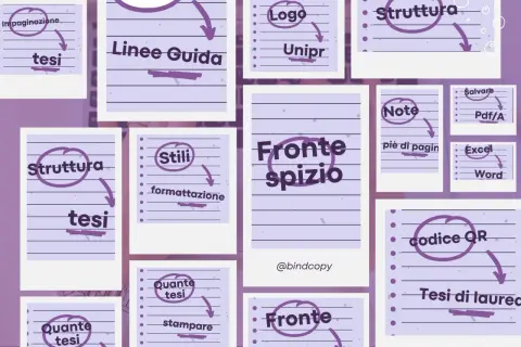 Appunti visivi su come preparare le tesi di laurea online, con parole chiave come "struttura", "stili" e "formattazione".