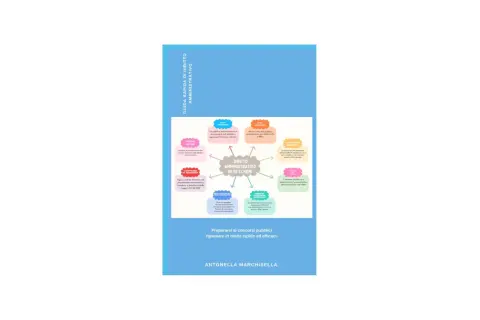 Guida rapida al diritto amministrativo in 50 schemi, ideale per chi vuole studiare diritto amministrativo in modo efficace per i concorsi pubblici.