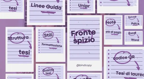 Appunti visivi su come preparare le tesi di laurea online, con parole chiave come "struttura", "stili" e "formattazione".