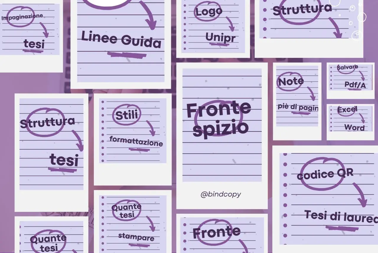 Appunti visivi su come preparare le tesi di laurea online, con parole chiave come "struttura", "stili" e "formattazione".