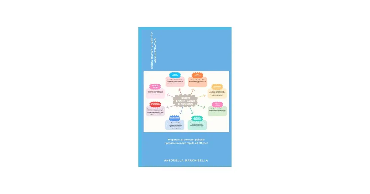 Guida rapida al diritto amministrativo in 50 schemi, ideale per chi vuole studiare diritto amministrativo in modo efficace per i concorsi pubblici.