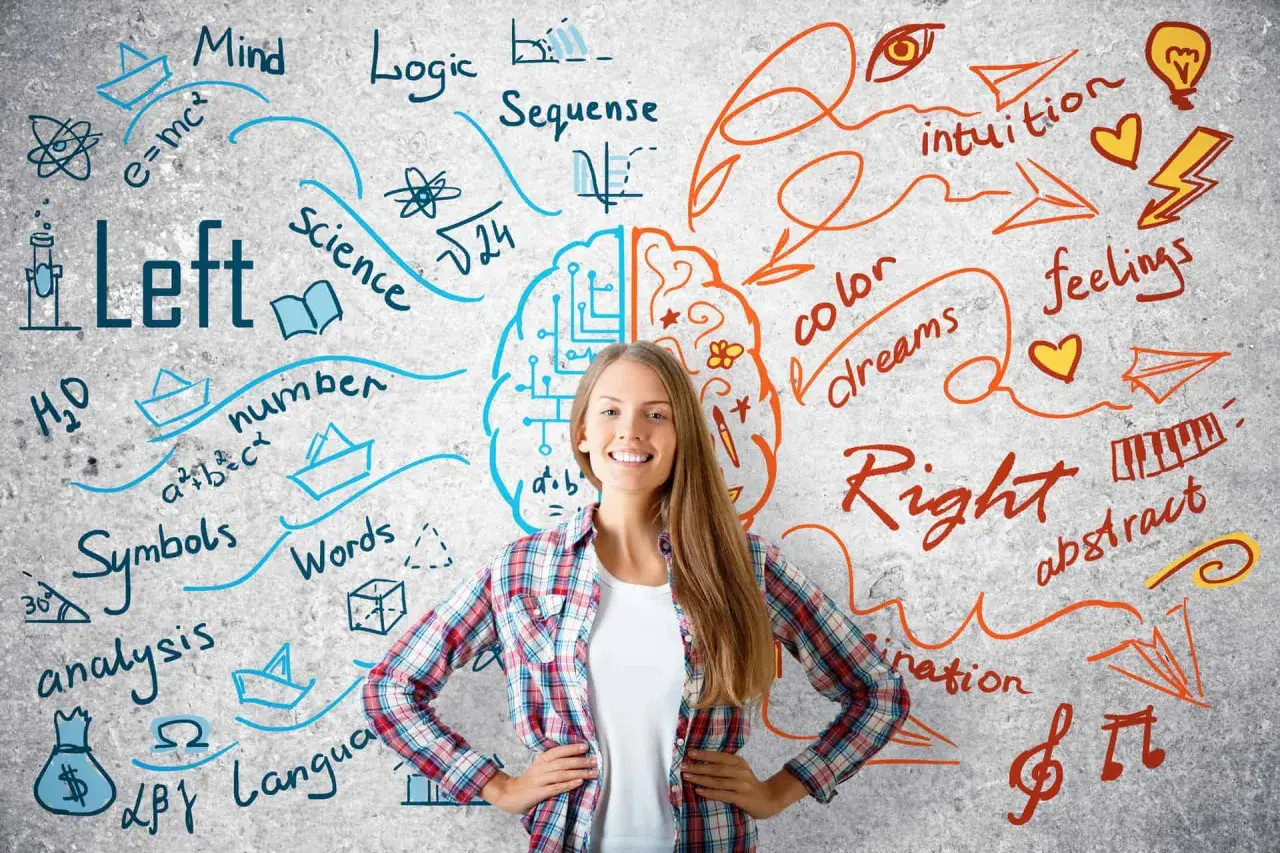 Ragazza sorridente davanti a un muro con disegni che rappresentano il **mental coach significato**: logica, scienza a sinistra; intuizione, creatività a destra.