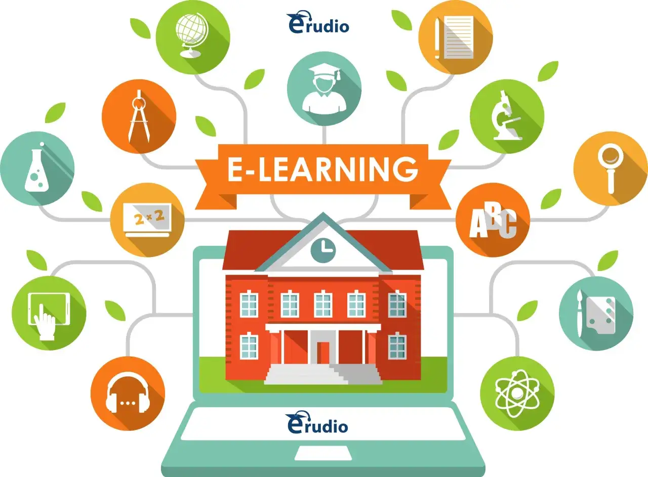 Un'illustrazione sull'e-learning con icone di materie e un edificio universitario. Le universit&agrave; Guglielmo Marconi recensioni sono un argomento di interesse per chi cerca formazione online.