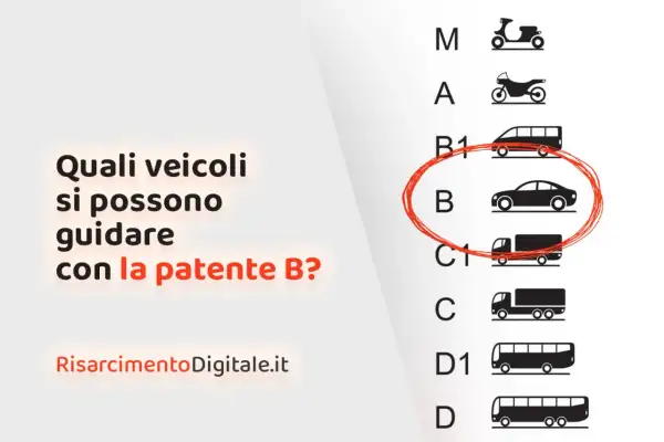 Quali veicoli si possono guidare con la patente B? L'immagine mostra un'auto cerchiata, simbolo della categoria B per un autista.