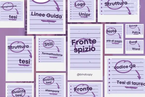 Appunti visivi su come preparare le tesi di laurea online, con parole chiave come "struttura", "stili" e "formattazione".